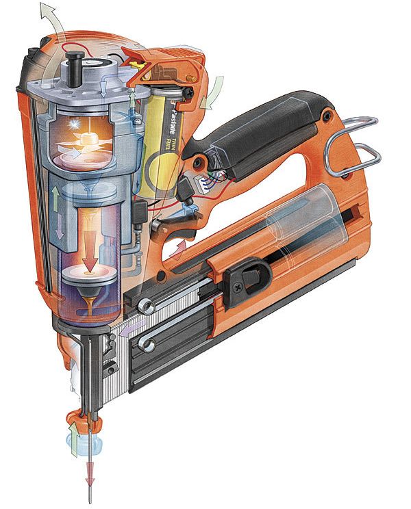 Battery operated air online nailer