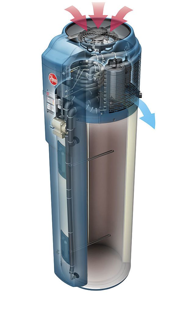 Heat Pump Water Heaters for Cooling - GreenBuildingAdvisor