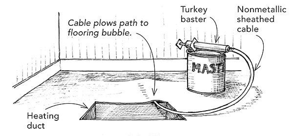 Nonmetallic Sheathed Cable - Fine Homebuilding