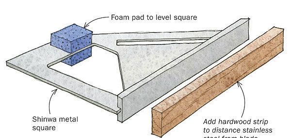 Angle Slider to cut long pieces of foam in angles up to 17degrees