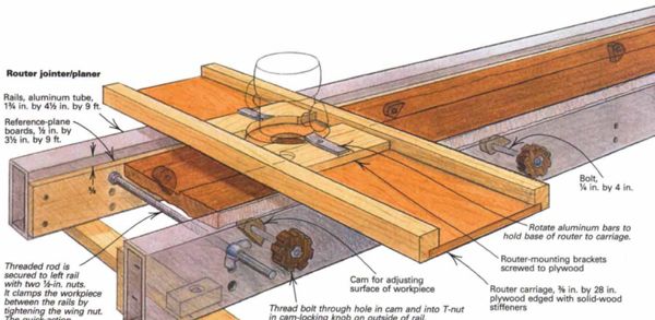 Hanson Woodturning