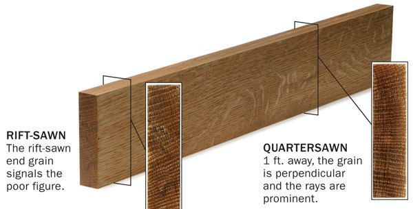 How to Finish Quarter Sawn White Oak and Pop The Figure 