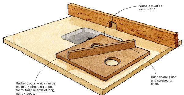 Router table deals jig