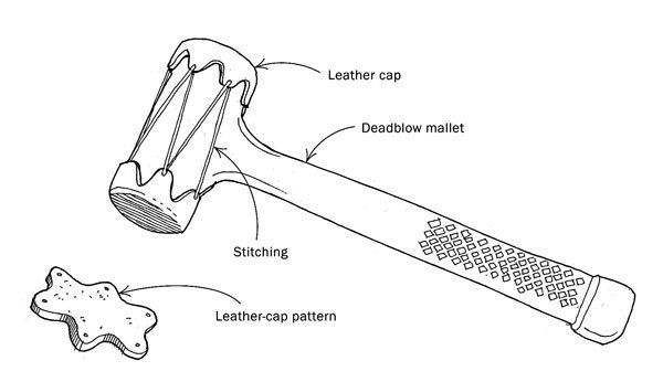 Non deals marring mallet