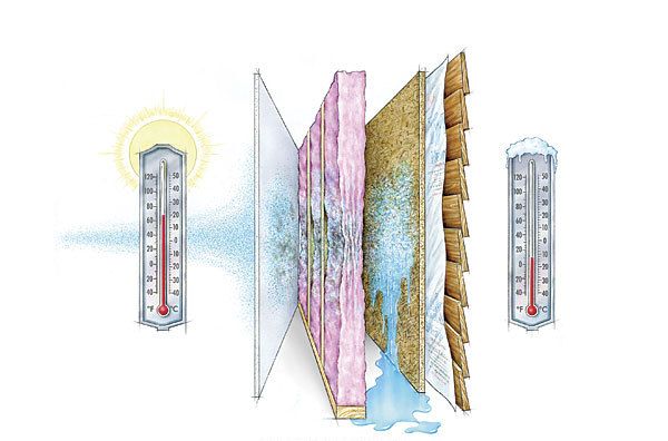 How it Works: Vapor Drive - Fine Homebuilding