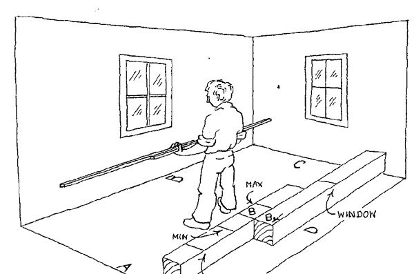 Car Jack Simplifies Cabinet Installation - FineWoodworking