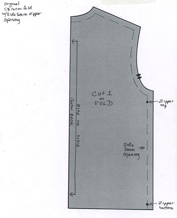 Move a Zipper's Location - Threads