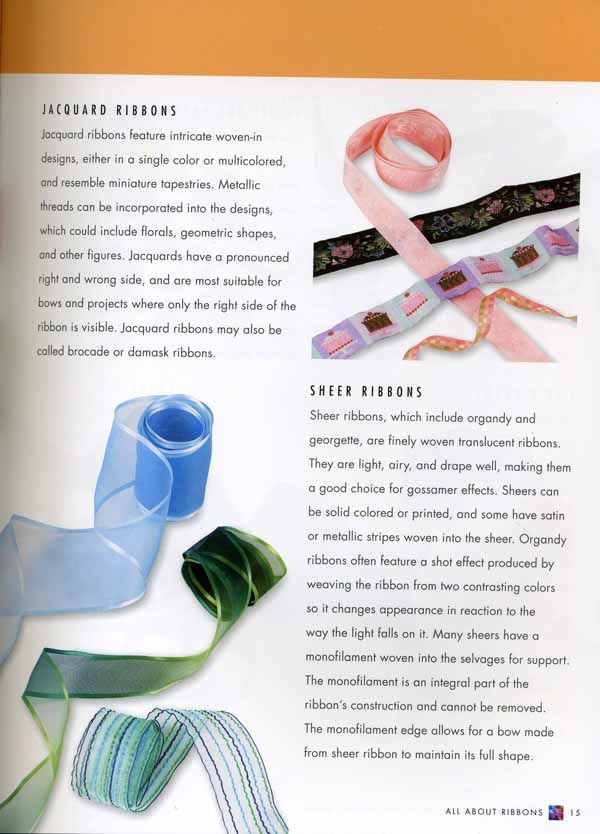 A Guide to The Different Types of Ribbons