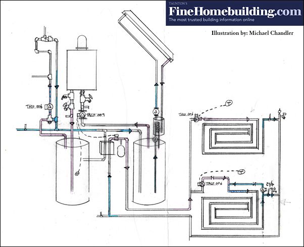 Boosting Tankless Water Heaters - Fine Homebuilding