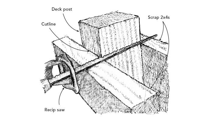 Reciprocating Saw Blade Guide Fine Homebuilding