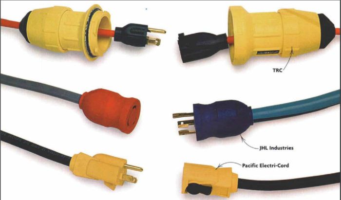 Extension Cord Reference Guide - THE BLUE PRINT