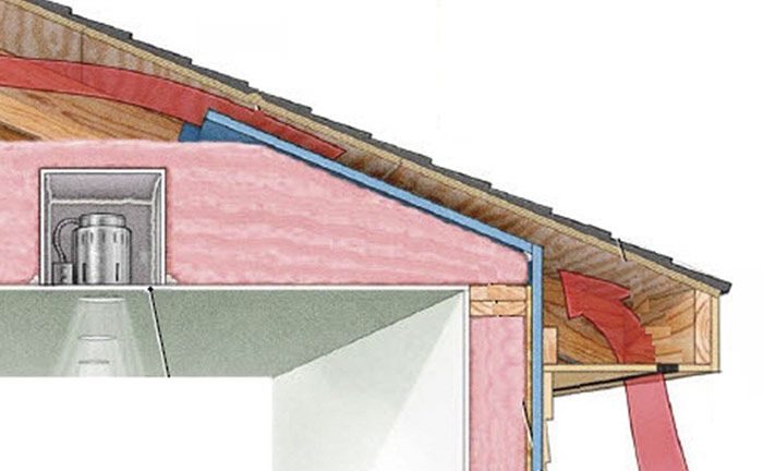 Insulation - Small Cabin Forum (1)