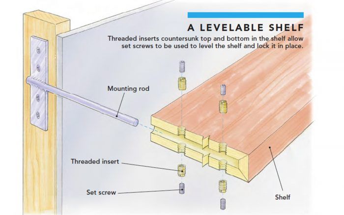 Floating Wooden Wall Shelves Metal Fixing Without Drilling Under