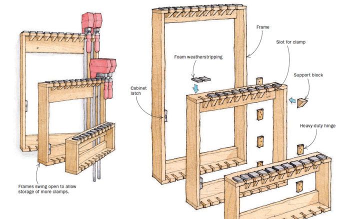 Frame-Style Clamp Hanger Woodworking Plan