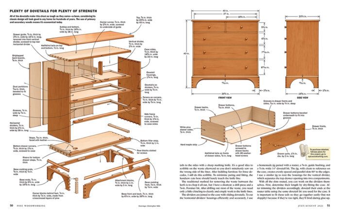 Is it OK to copy projects from the magazine? - FineWoodworking