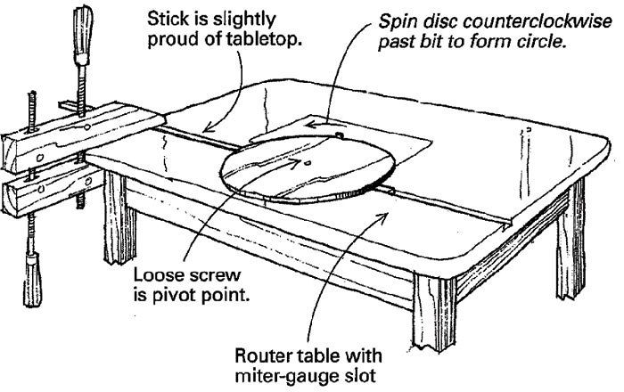 Making Discs on the Router Table - FineWoodworking