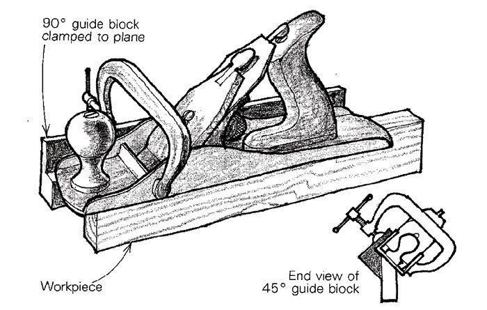 Why I Don't Use Angle Guides 