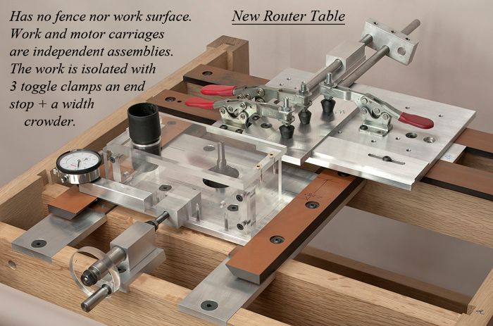 Shaper fence and cover boards - Canadian Woodworking and Home