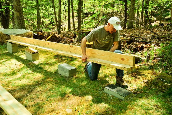 A Firm Foundation for a Backyard Shed - Fine Homebuilding