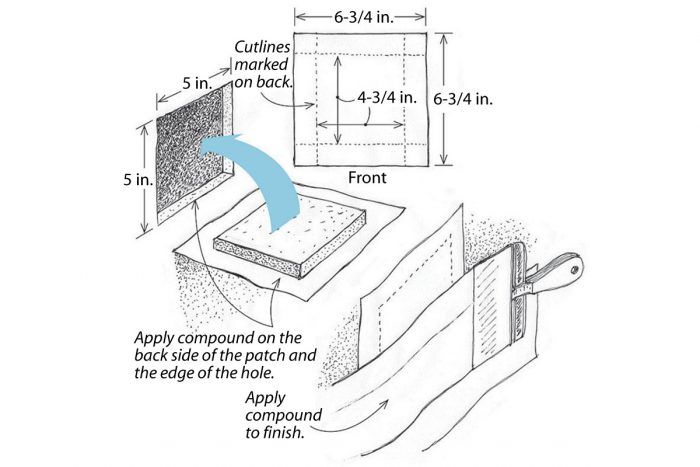 How to Patch Holes—Large and Small—in Drywall