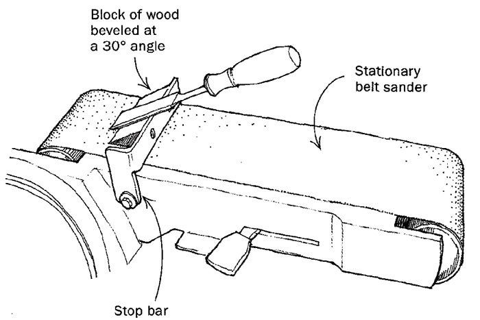 Knife sharpening angle guide for 1 x 30 Belt Sander - Edge Leading
