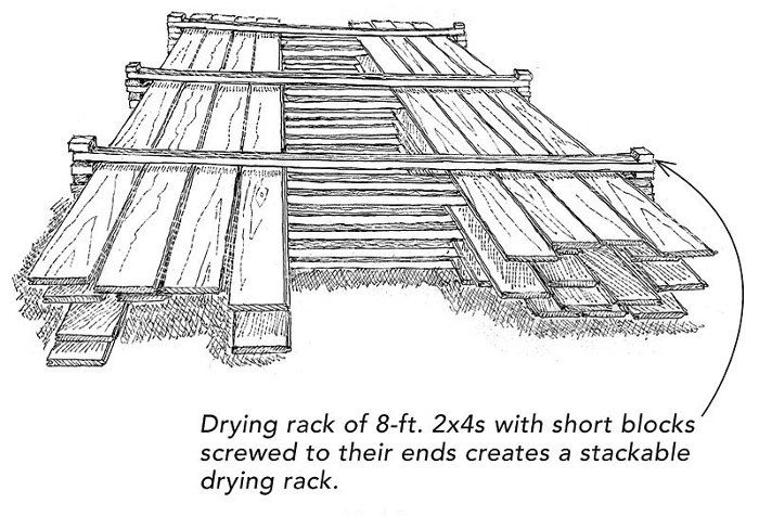 Drying Racks for Finishing - Fine Homebuilding