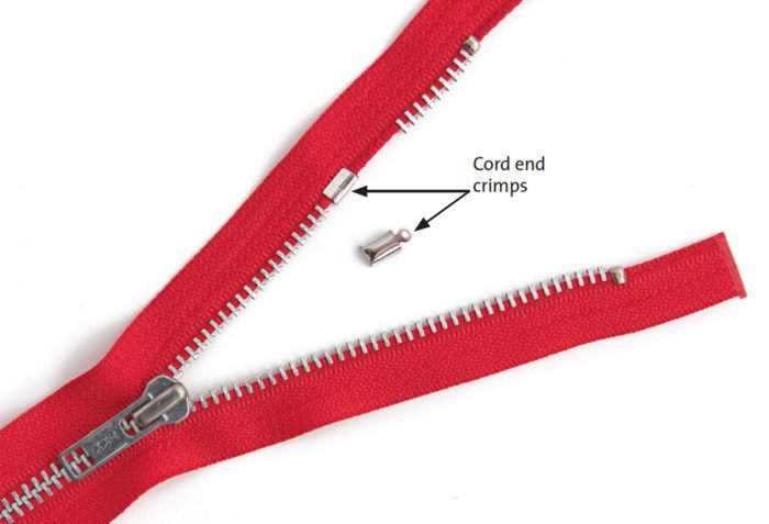 Reader Tip: Fashion a Zipper Stop - Threads