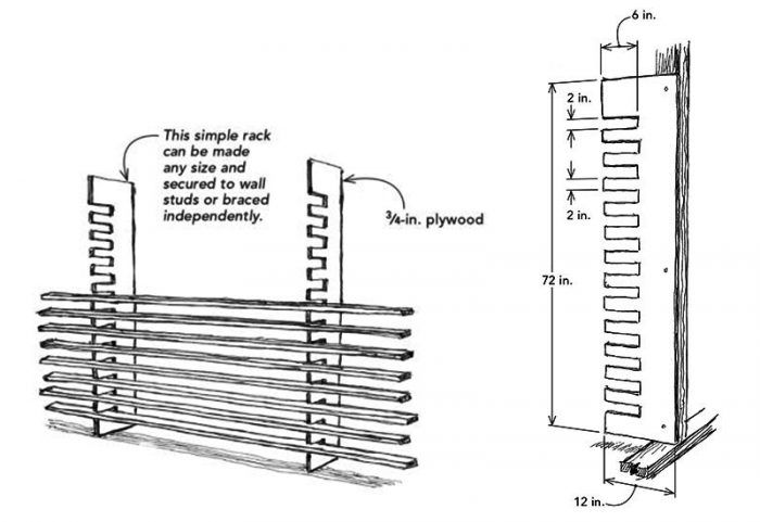 A Simple Drying Rack - Fine Homebuilding