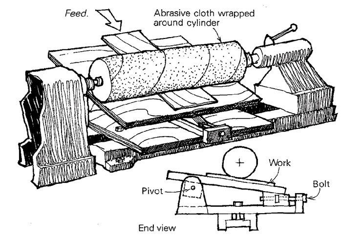 Fine Sanding Myths  Popular Woodworking