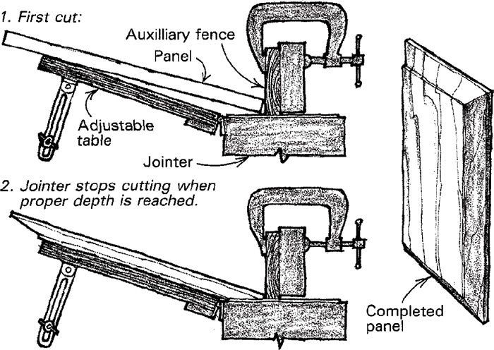 Raised Panels on the Jointer - FineWoodworking