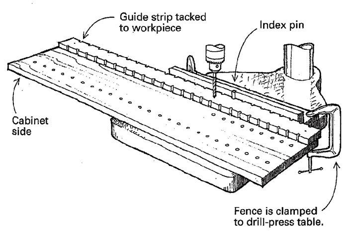 Drilling through track in wall -  Community Forums