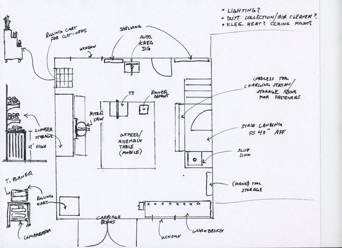 Tips for the Layout: Hanging Wire