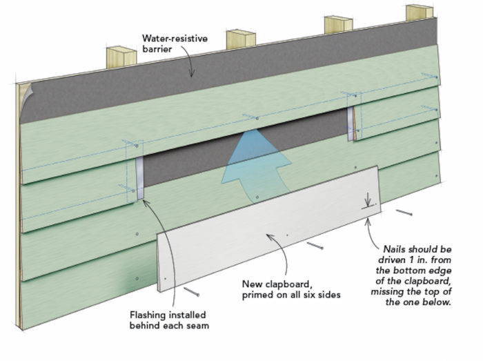 Replacing a Damaged Clapboard Fine Homebuilding