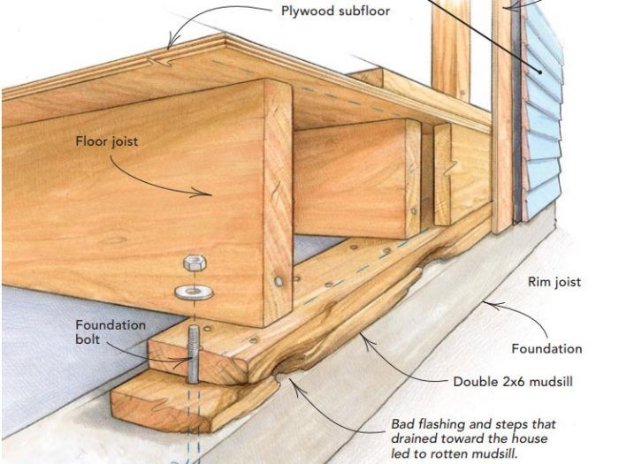 Lift/spread tool  DIY Home Improvement Forum