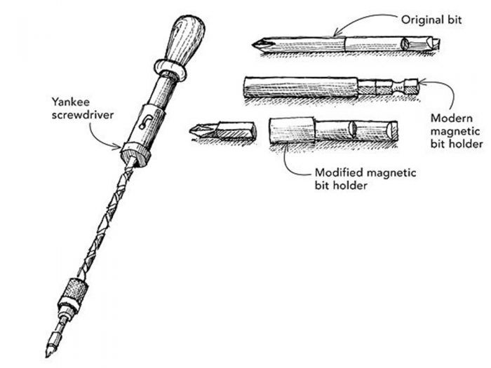 A Cordless Screwdriver Without the Battery Problem - Fine Homebuilding