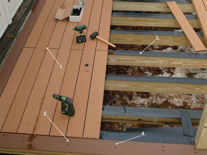 Plastic Wood Deck Lumber - What to Know Before You Buy