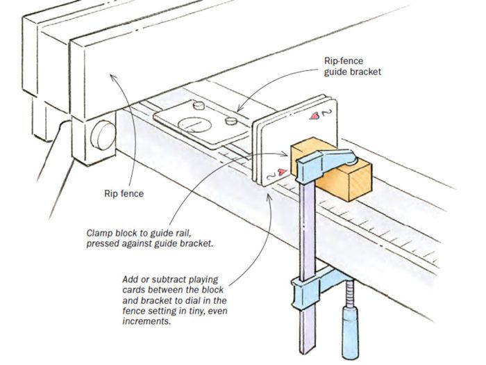 The Incredible L-Fence - FineWoodworking