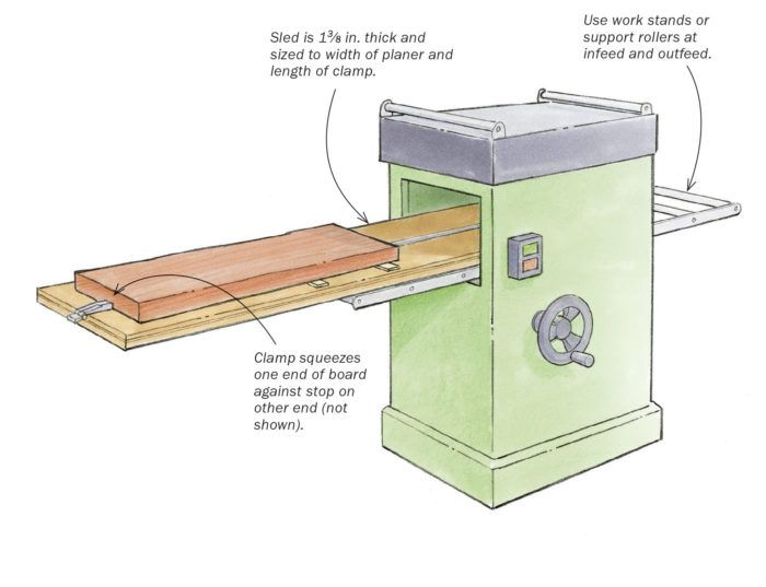 A Smarter Planer Sled for Flattening Wide Stock - FineWoodworking