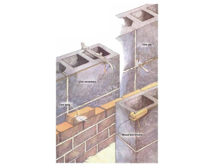 How to Use a Plumb Bob