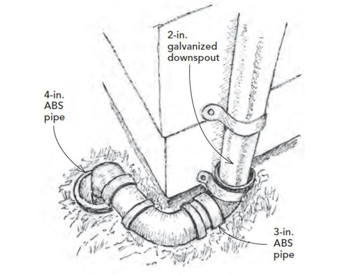 Plumbing Vent Boot Flashing Repair: Method 2 - Fine Homebuilding