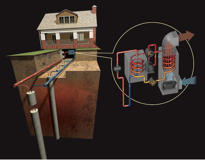 Heat-Pump Water Heaters in a Cold Climate - GreenBuildingAdvisor