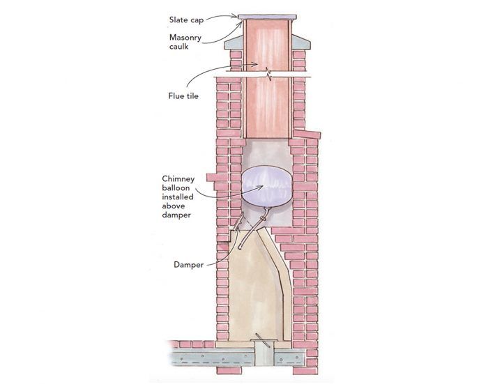 Insul-Plug Insulated Chimney Plug