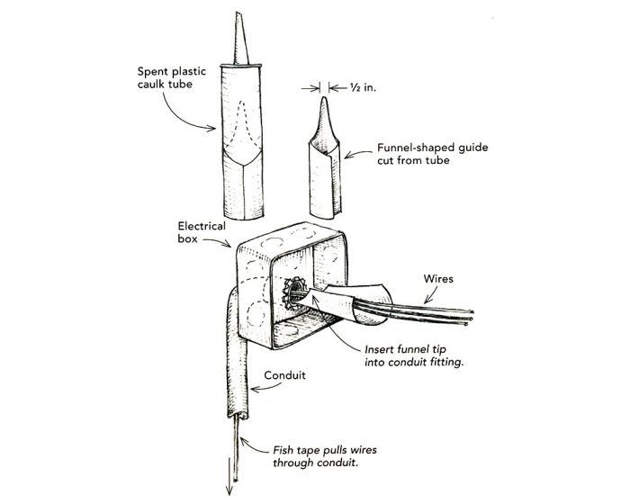 Pulling Wire Through Conduit - Fine Homebuilding