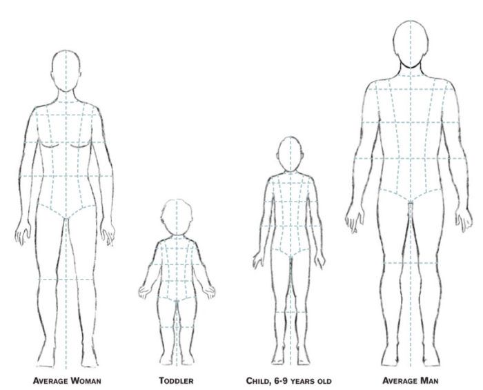 Meet the Threads Croquis Family: Your Tool for Fashion Sketching - Threads