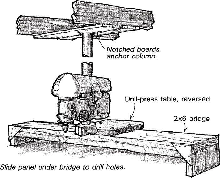 Drilling Accurate Holes in Large Panels - FineWoodworking