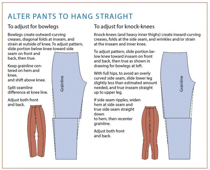 how to resize pants legs