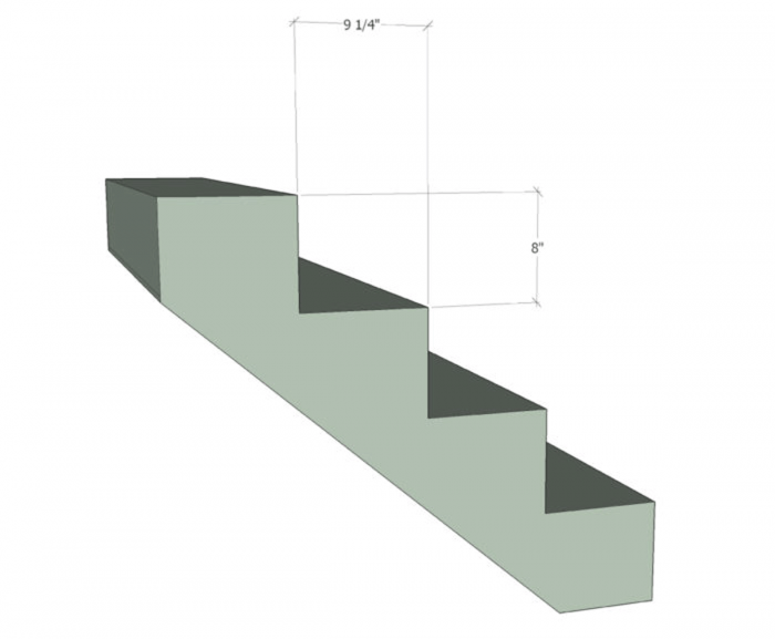 Solved Problem 7-9 Ergonomics Inc. sells ergonomically