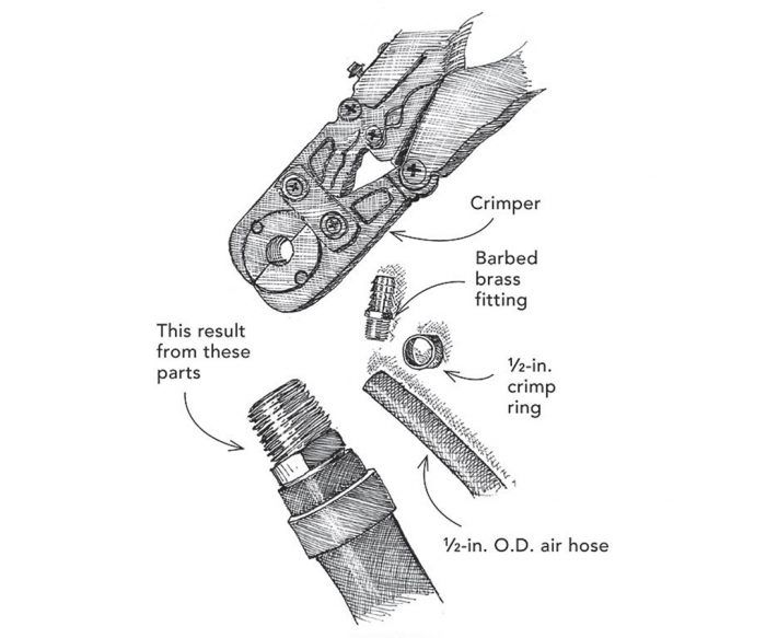 Replacing an Air-Hose Fitting - Fine Homebuilding