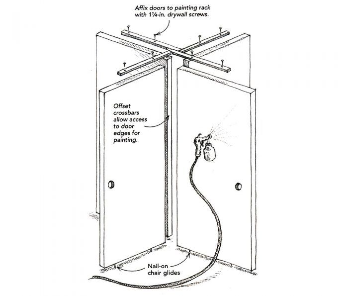 Door-Painting Rack - Fine Homebuilding