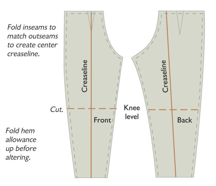 Pants Pattern Adjustments : How To Lengthen, Narrow or Shorten Pant Le -  Pattern Emporium